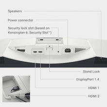 Load image into Gallery viewer, Dell  S3225QS 32 INCH FLAT 4K Monitor - - 31.5-inch 4K (3840 x 2160) up to 120Hz
